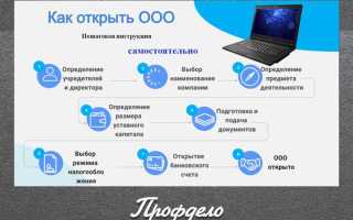 На какой срок создается ооо