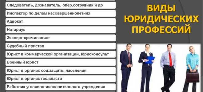 Сколько стоит учиться на юриста