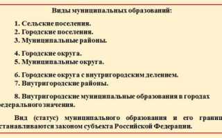 Город и городской округ в чем разница