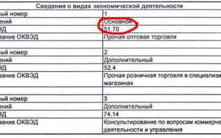 Как получить уведомление о постановке на учет обособленного подразделения