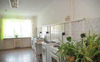 Что относится к местам общего пользования