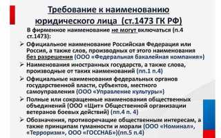 Как определяется место нахождения юридического лица