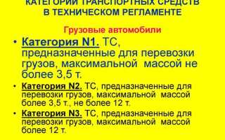 Категория тс мз что это