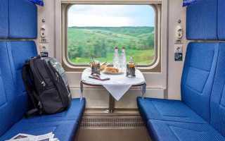 Что нельзя провозить в поезде