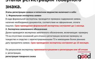 Какой административный орган рассматривает вопрос о признании товарного знака общеизвестным