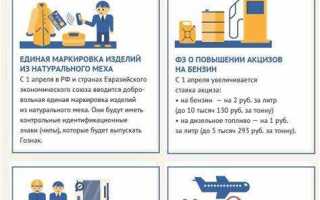 Почему ову вс рф имеют силу закона