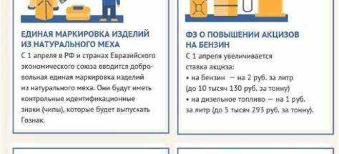 Почему ову вс рф имеют силу закона