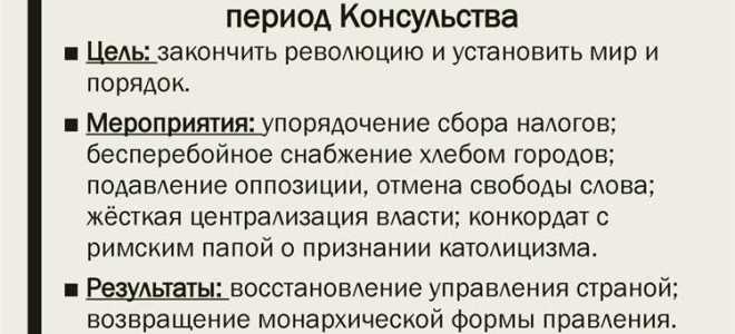 Сколько существует классов глав консульских учреждений