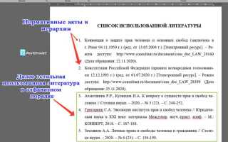 Как оформить нпа в списке литературы