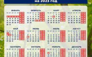 22 мая какой день недели 2023