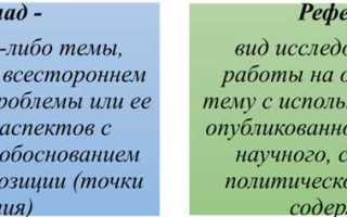 Какой должен быть порядок доклада в строю