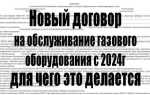 Что такое договор вдго по газу
