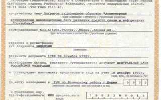 Инн получателя платежа что это