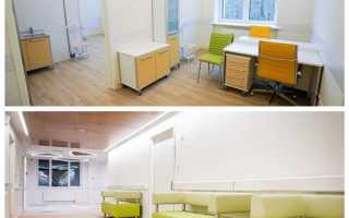 Какие кабинеты в поликлинике являются режимными