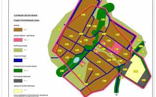 Территориальные зоны и функциональные зоны в чем разница