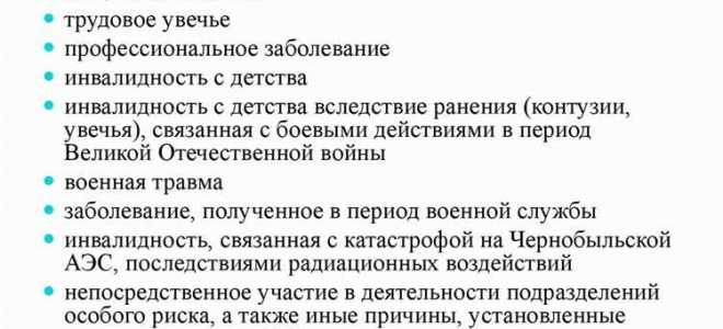 Список заболеваний при которых дают инвалидность