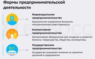 Что такое подрядная организация простыми словами
