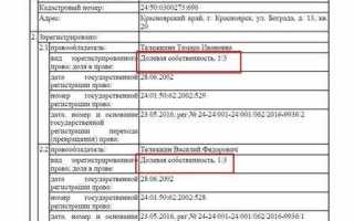 Как прописаться в квартиру с долевой собственностью