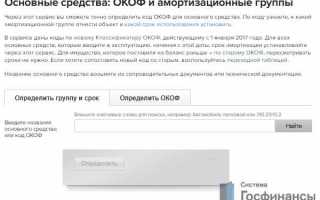 Как определить амортизационную группу основных средств