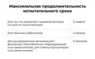 Как оформляется испытательный срок при приеме на работу