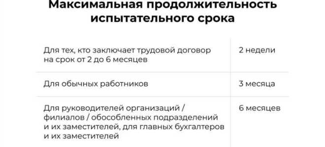 Как оформляется испытательный срок при приеме на работу
