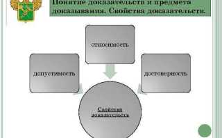 Уголовно процессуальное доказывание отличается от логического доказывания тем что