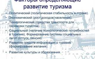 Фпр что это в туризме