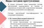 Какие из перечисленных ниже пунктов являются признаками преступления