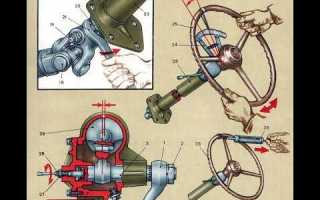 Какой максимально допустимый люфт рулевого колеса допускается при эксплуатации автобусов
