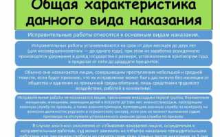 Обязательные работы как вид уголовного наказания