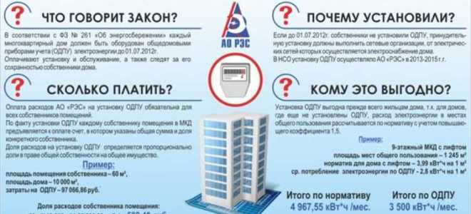 Что такое одпу в квитанции за отопление