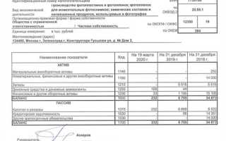 Как восстановить ликвидированное ооо по решению налоговой