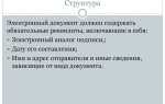 Как описать структуру электронного документа