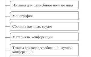 Какие виды документов относятся к документации по личному составу