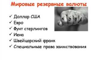 Срок репатриации валюты что это