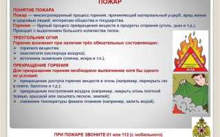 Для чего необходимы противопожарные расстояния