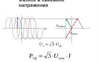 Какое напряжение должно быть в квартире многоквартирного дома
