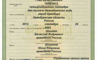 Когда свидетельство о рождении считается недействительным