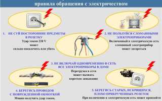 Что запрещено работнику при выполнении работ с применением переносного электроинструмента