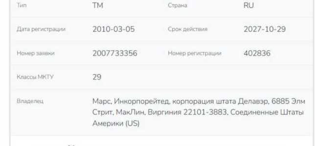 Конкуренты зарегистрировали мой торговый знак что делать