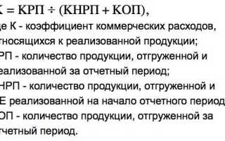Что относится к коммерческим расходам