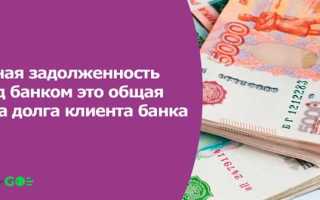 Безнадежный долг по кредиту что это
