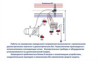 Какие работы относятся к работам со снятием напряжения