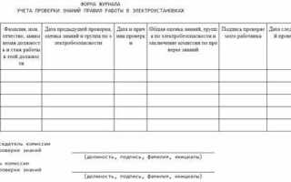 Как проверить протоколы по электробезопасности