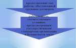 Работник как субъект трудового права