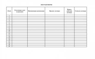Как вести реестр договоров в организации образец