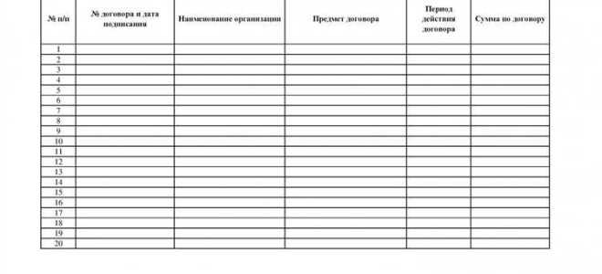 Как вести реестр договоров в организации образец