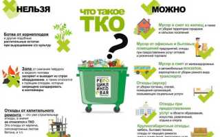 Что относится к тко перечень отходов