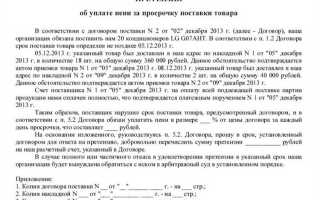 Лимит задолженности по договору поставки что это