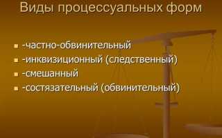 Что такое внепроцессуальное обращение в суд